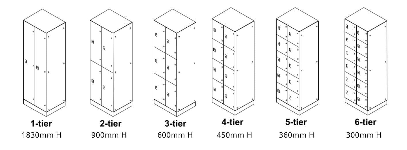 External Height Per Locker Compartment