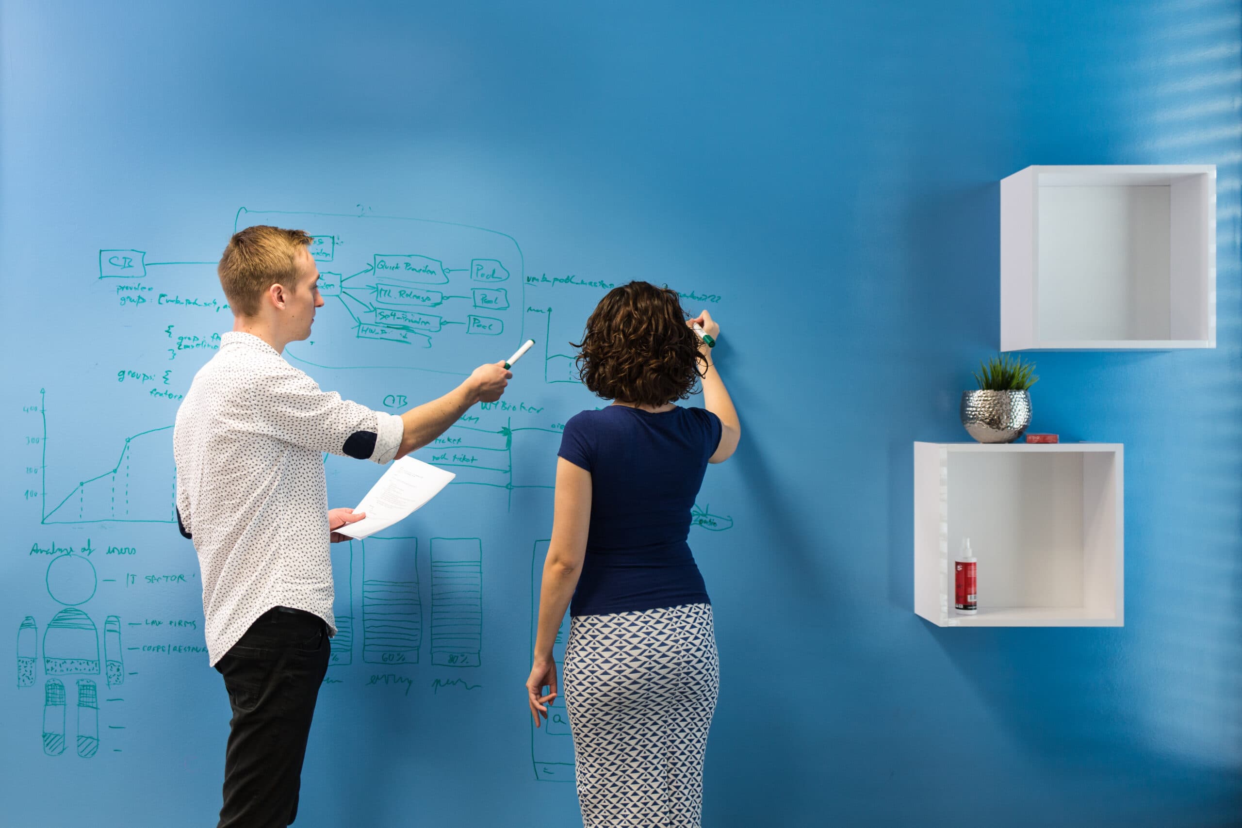 Prospecsurfaces|Whiteboard Paint